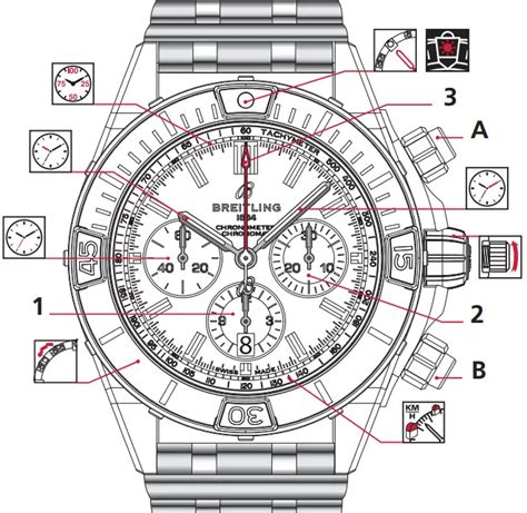 breitling chronomat instructions